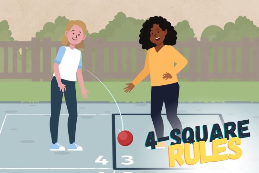 Four Square Picture for Classroom / Therapy Use - Great Four Square Clipart